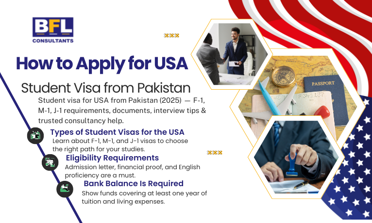 How to Apply for USA Student Visa from Pakistan (2025)