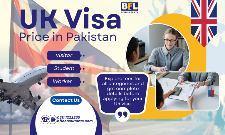 UK Visa Price in Pakistan: Complete Fee Guide